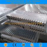 China Industrial Aluminum Extrusion Profile Manufacturer Supplier